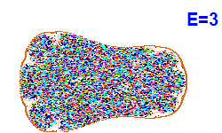 Poincar� section A=1, E=3